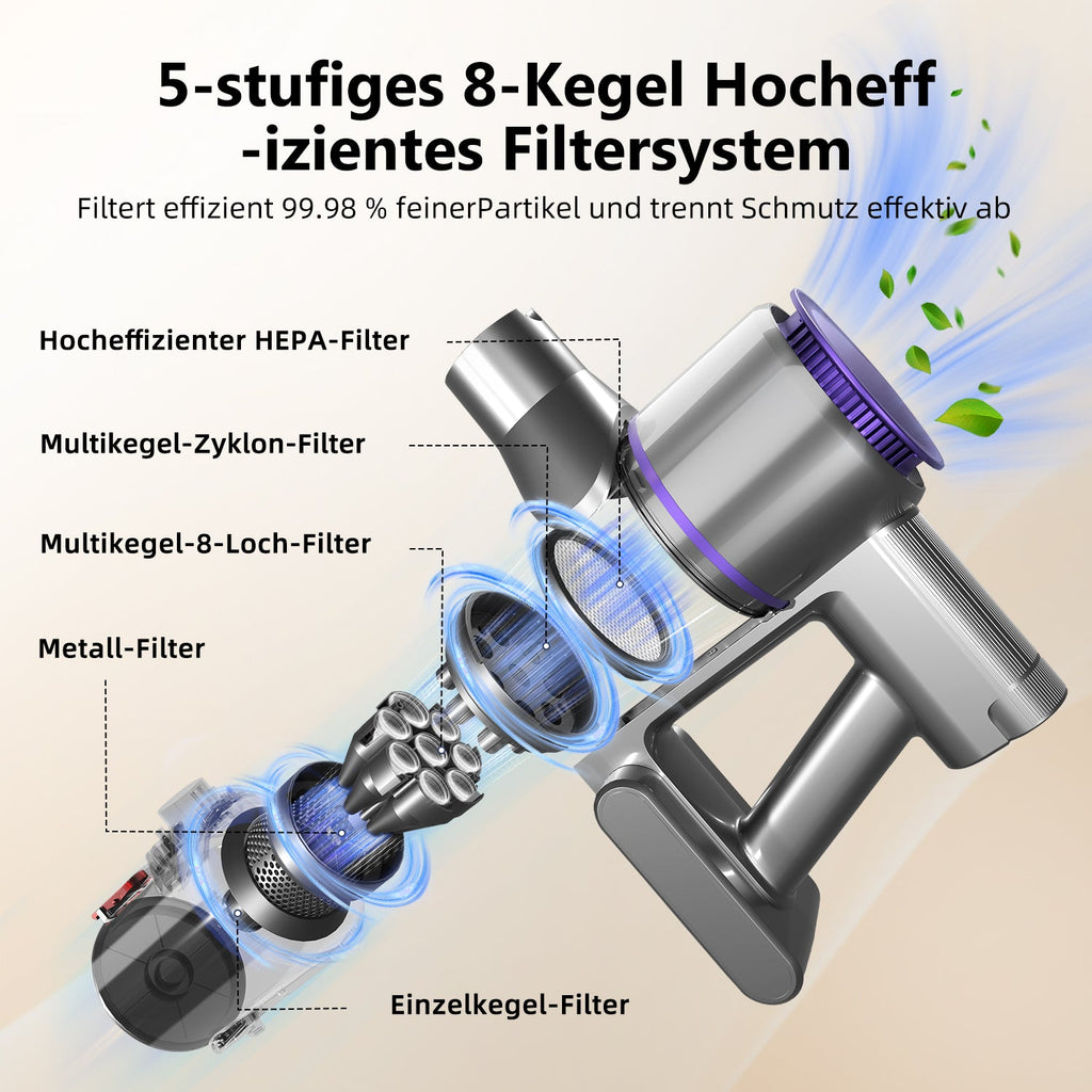 Akku-Hand-und Stielstaubsauger Akku Staubsauger Kabellos 38000Pa/50Min/1.6L HEPA*4