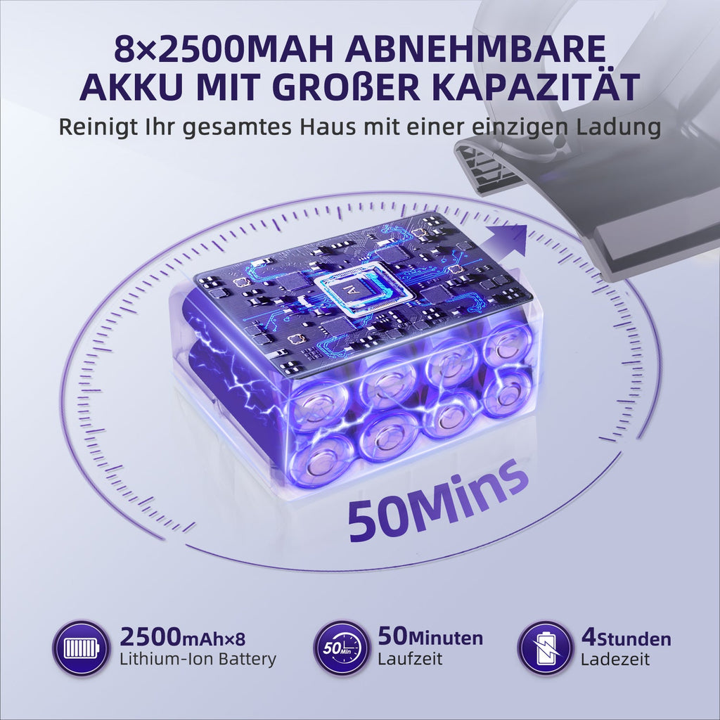 Akku-Hand-und Stielstaubsauger Akku Staubsauger 60000Pa Kabelloser Staubsauger Saugkraft