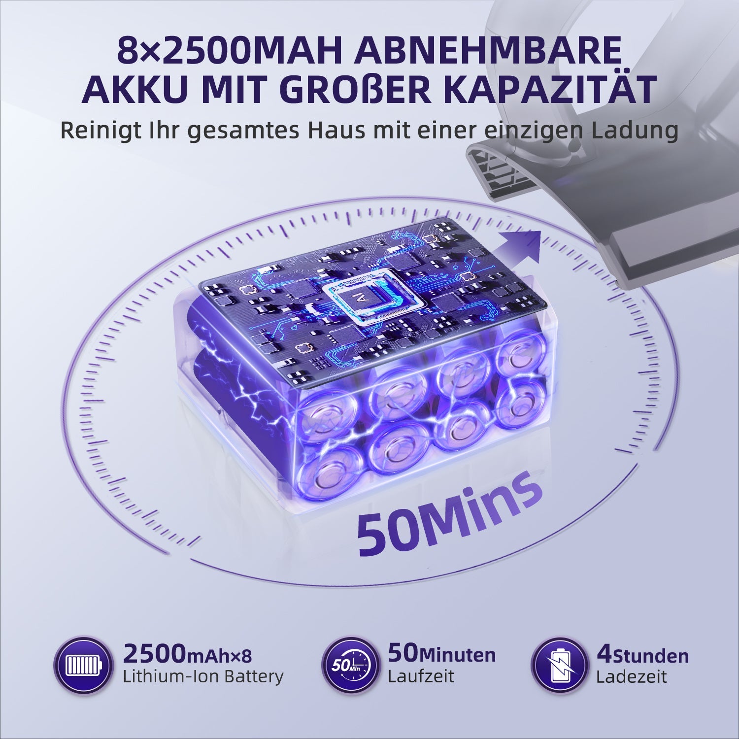 Akku-Hand-und Stielstaubsauger Akku Staubsauger 60000Pa Kabelloser Staubsauger Saugkraft