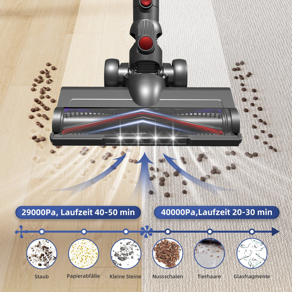 Akku-Hand-und Stielstaubsauger Akku Staubsauger, 55000Pa Kabelloser Staubsauger,Akku-Stielstaubsauger