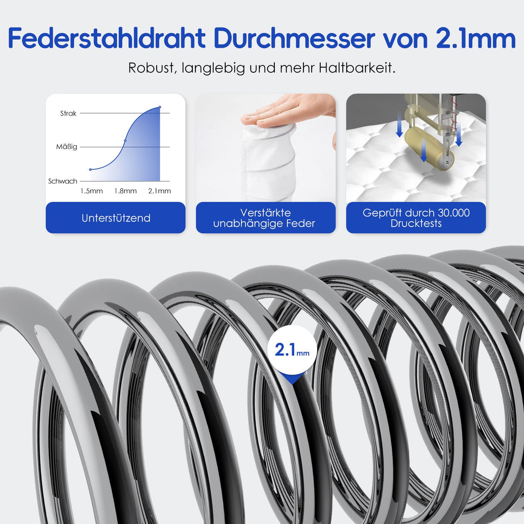 Taschenfederkernmatratze Matratze mit Spannbettlaken, orthopädische 7-Zonen Federkernmatratze