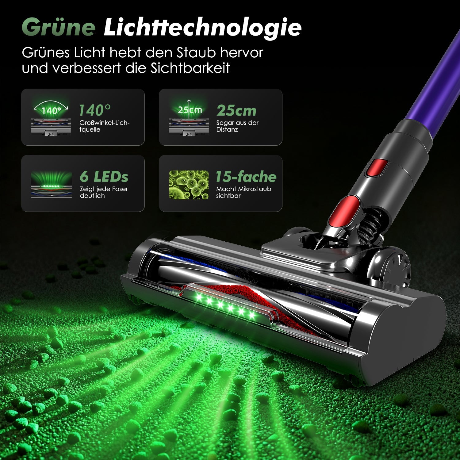 Akku-Hand-und Stielstaubsauger Akku Staubsauger 50000Pa/50min/1,6L,Staubsauger kabellos