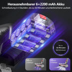 Akku-Hand-und Stielstaubsauger Akku Staubsauger, Staubsauger Kabellos 37000Pa/50Min/1.6L mit 4 HEPA