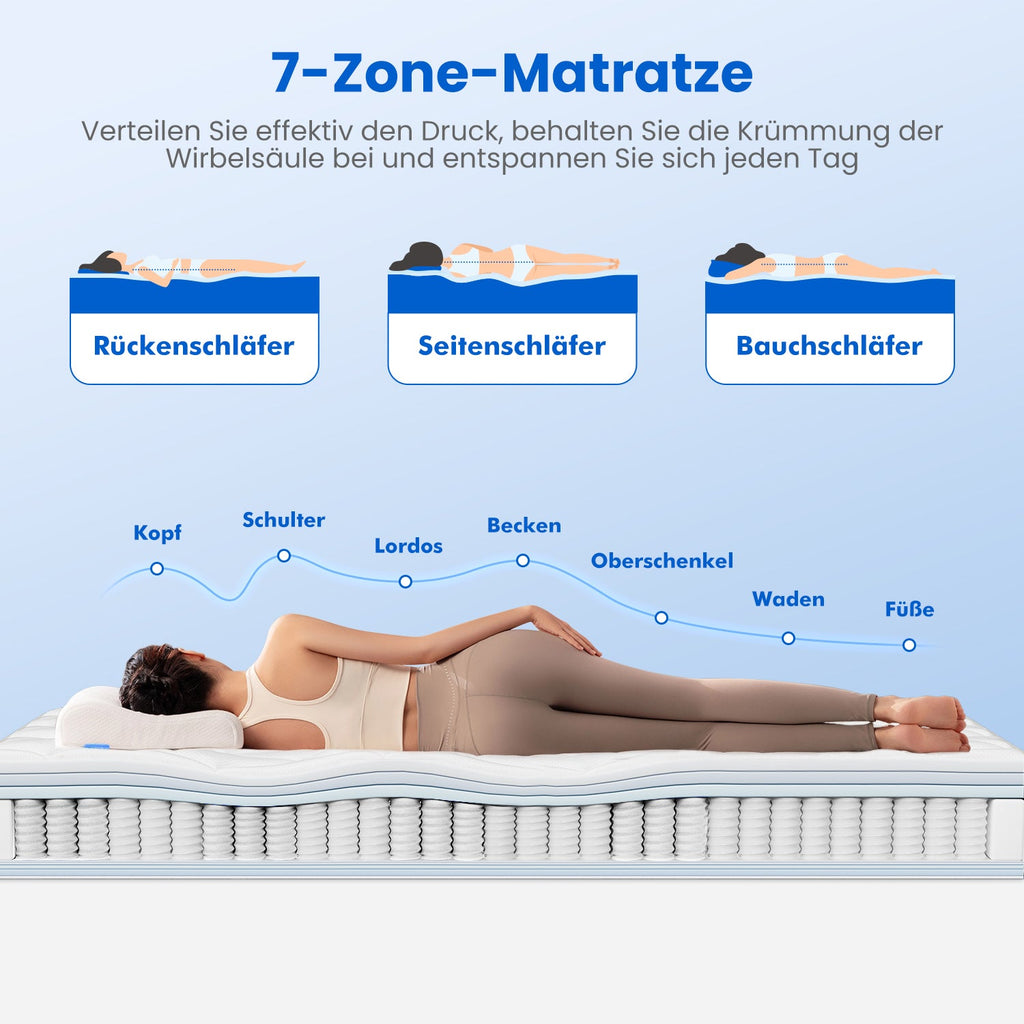 Taschenfederkernmatratze Matratze mit Spannbettlaken, orthopädische 7-Zonen Federkernmatratze