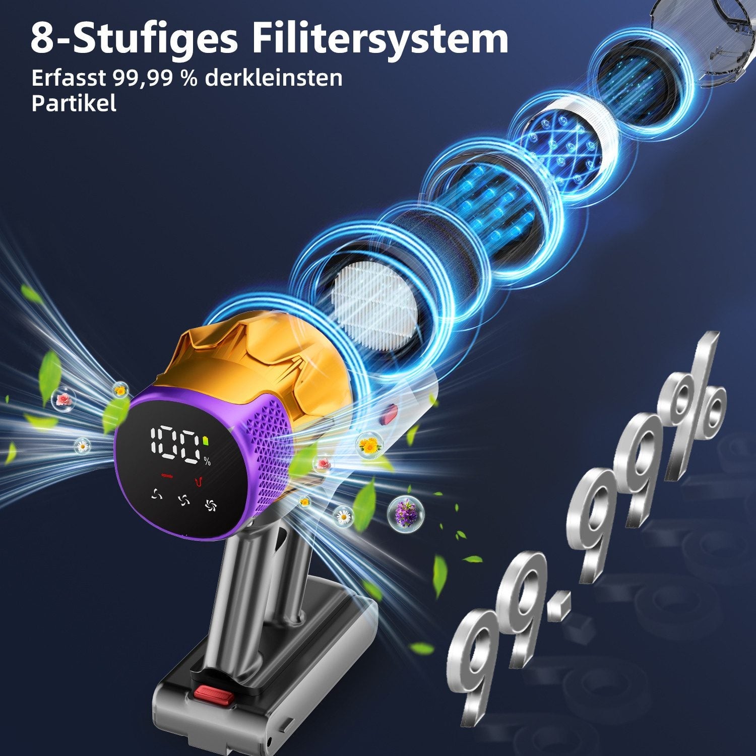 Akku-Hand-und Stielstaubsauger Akku Staubsauger, 80000Pa/700W/70Min/1.8L Kabelloser Staubsauger