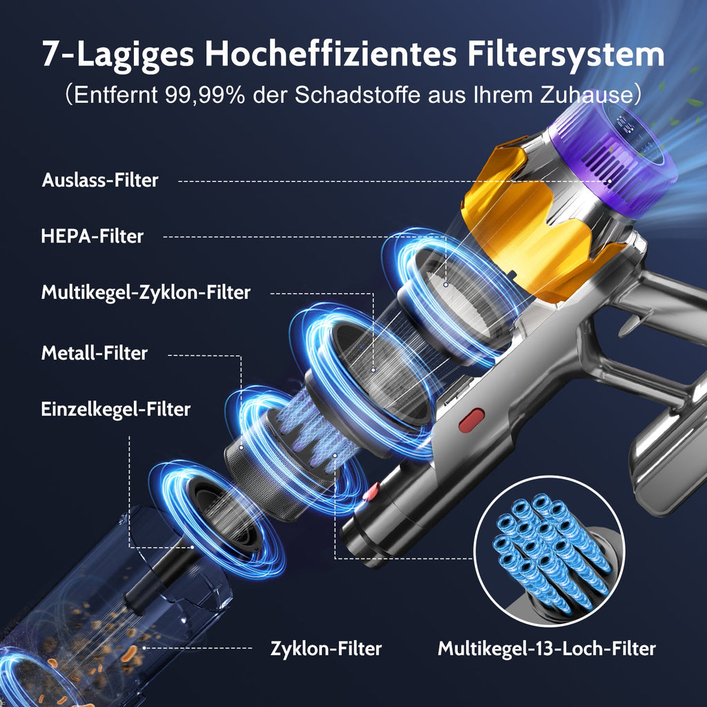 Akku-Hand-und Stielstaubsauger Akku-Staubsauger 80000Pa, 70 Min Laufzeit, 1.8L, leise