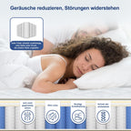 Taschenfederkernmatratze Matratze, 7-Zonen Federkernmatratze Matratzen