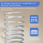 Taschenfederkernmatratze Matratze 7-Zonen Federkernmatratze H3 orthopädische matratze