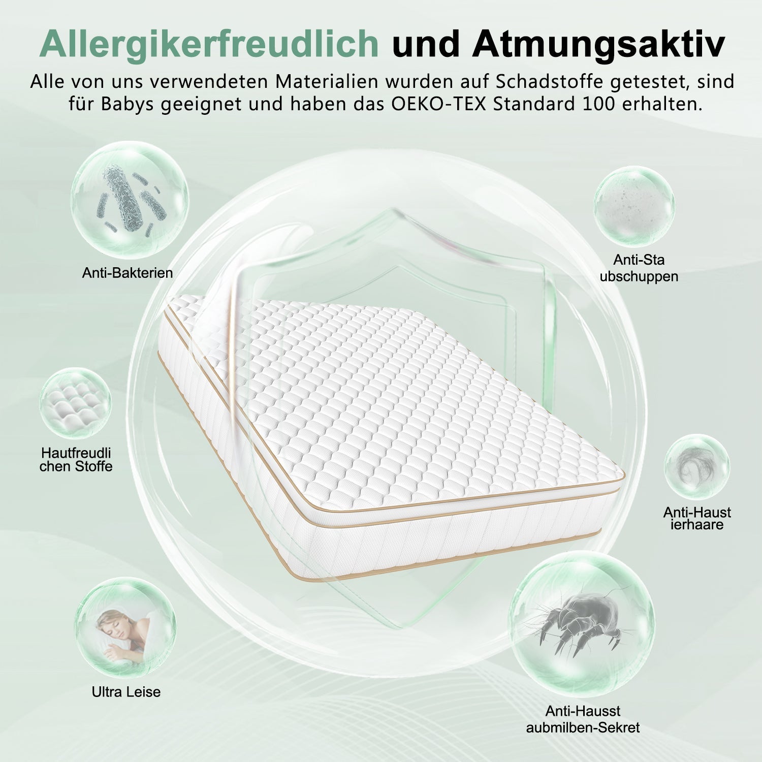 Taschenfederkernmatratze Matratze, 7-Zonen Federkernmatratze Matratzen