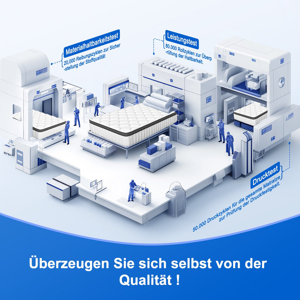 Taschenfederkernmatratze Matratze 7-Zonen Federkernmatratze H3 orthopädische matratze