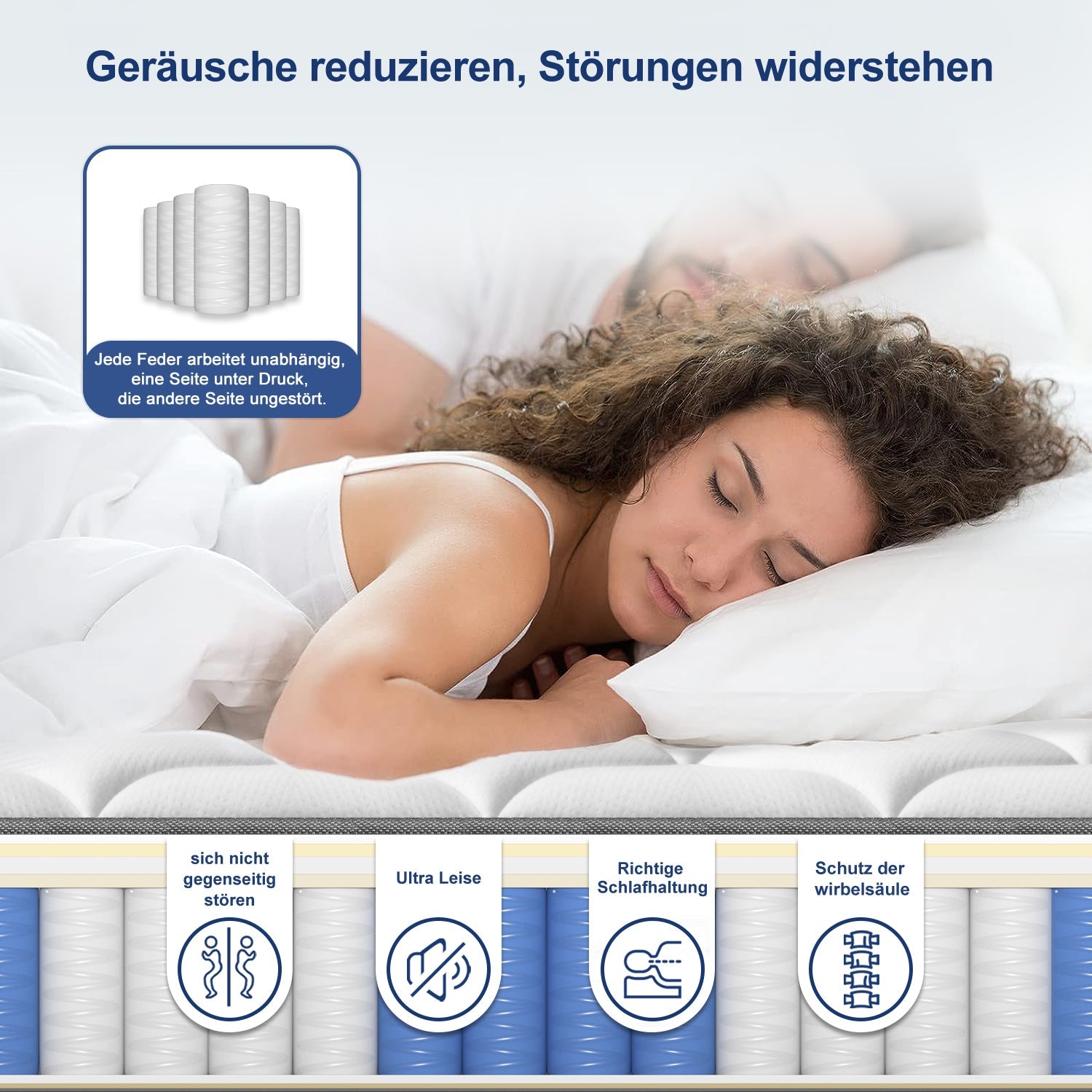Taschenfederkernmatratze Matratze, 7-Zonen Federkernmatratze Matratzen