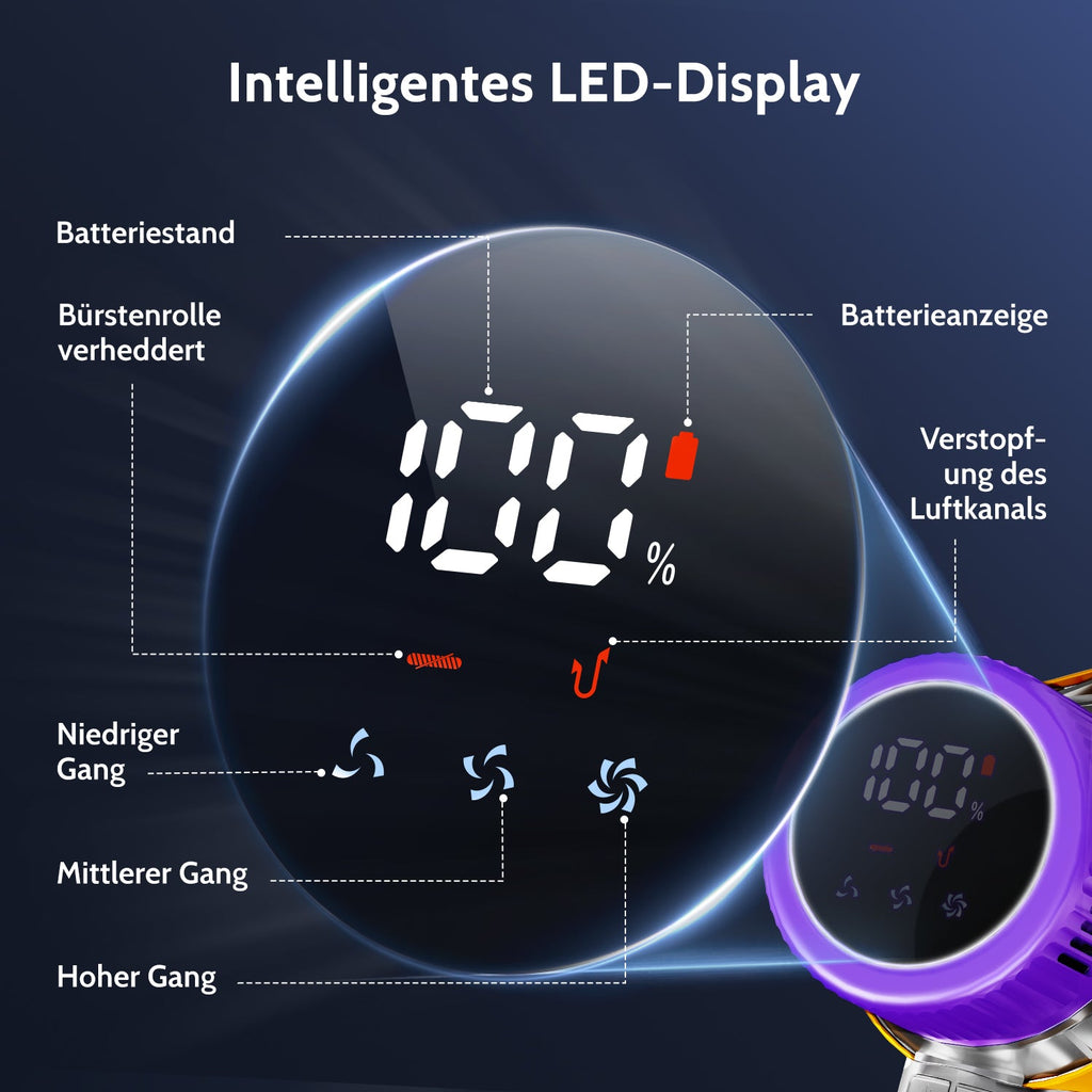 Akku-Hand-und Stielstaubsauger Akku-Staubsauger 80000Pa, 70 Min Laufzeit, 1.8L, leise