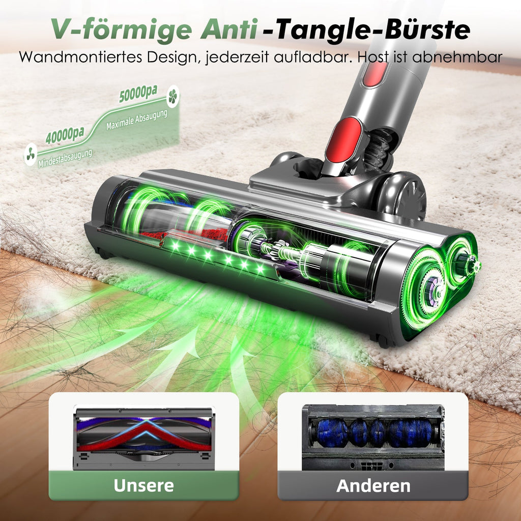 Akku-Hand-und Stielstaubsauger Akku Staubsauger 50000Pa/50min/1,6L,Staubsauger kabellos