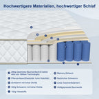 Taschenfederkernmatratze Matratze, 7-Zonen Federkernmatratze Matratzen
