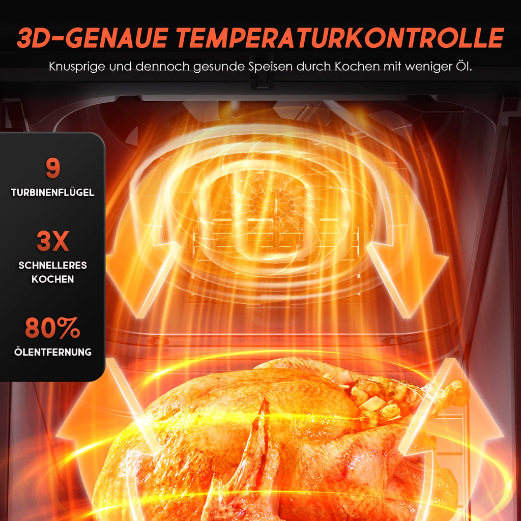 Heißluftfritteuse Geschenk Speisezange und Ölpinsel, 8-in-1, Touchscreen