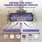 Akku-Hand-und Stielstaubsauger Akku Staubsauger 60000Pa Kabelloser Staubsauger Saugkraft