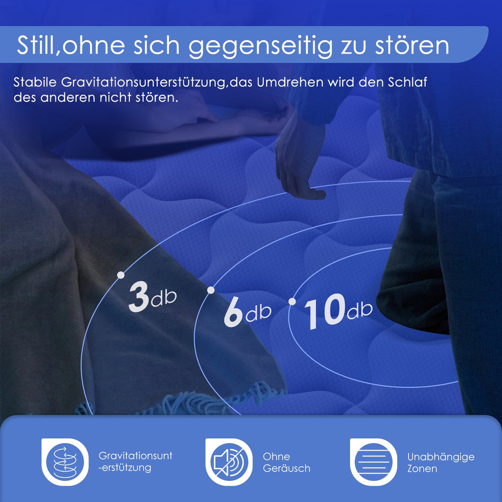 Taschenfederkernmatratze Matratze 7-Zonen Federkernmatratze H3 orthopädische matratze