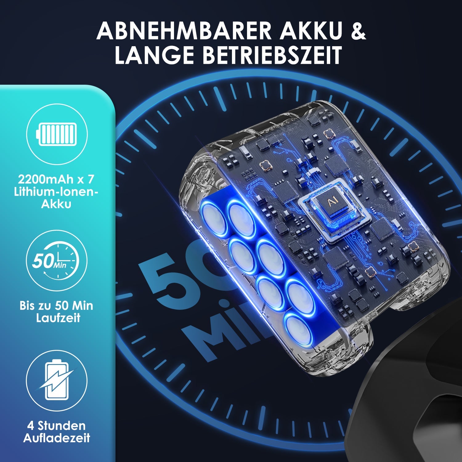 Akku-Hand-und Stielstaubsauger mit Smart LED-Anzeige, 30000Pa/50min, Staubsauger kabellos mit 6-Schicht-Filtration und 8-Kegel-Zyklon