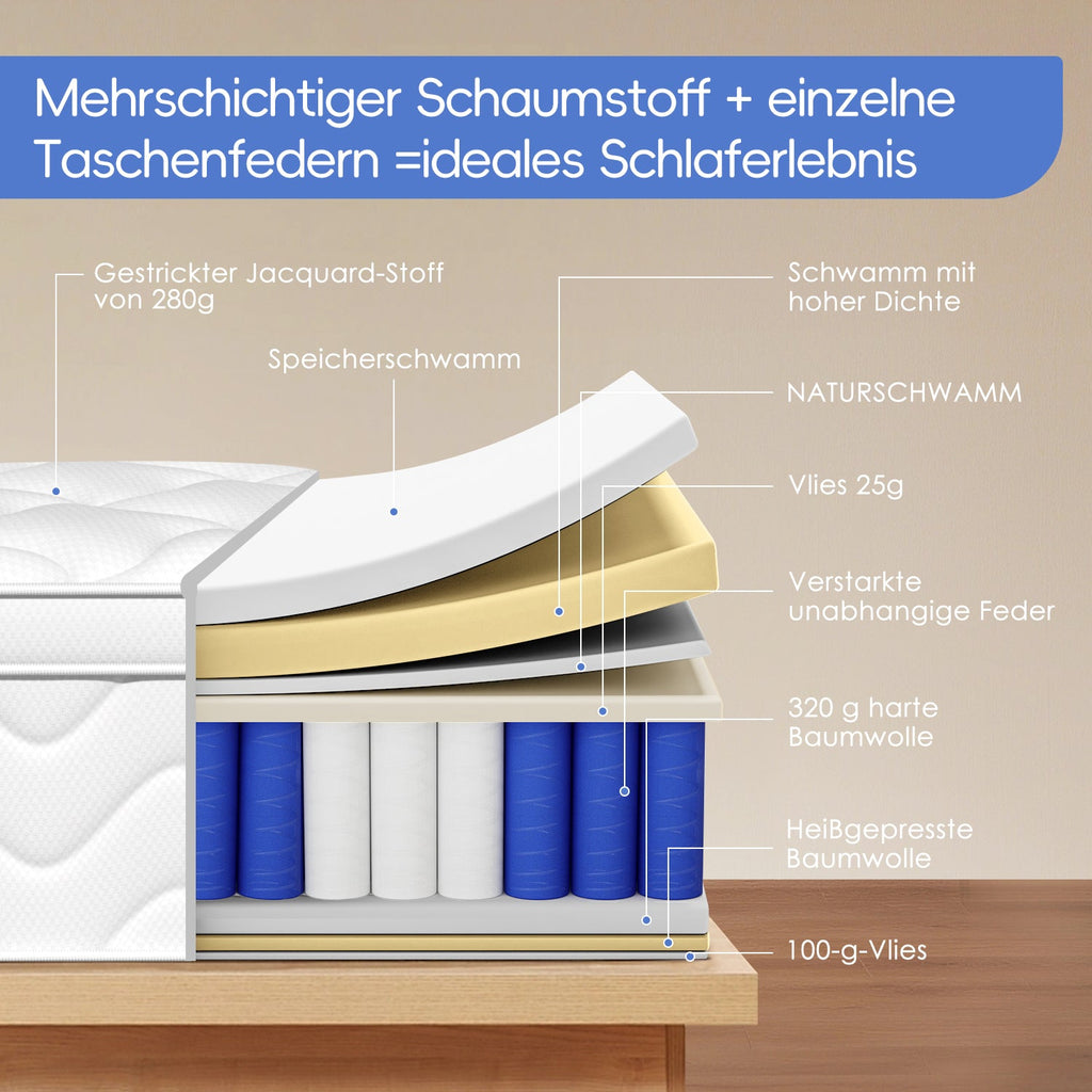 Taschenfederkernmatratze Matratze 7-Zonen Federkernmatratze H3 orthopädische matratze