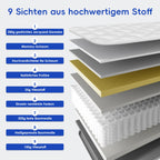 Taschenfederkernmatratze Matratze mit Spannbettlaken, orthopädische 7-Zonen Federkernmatratze