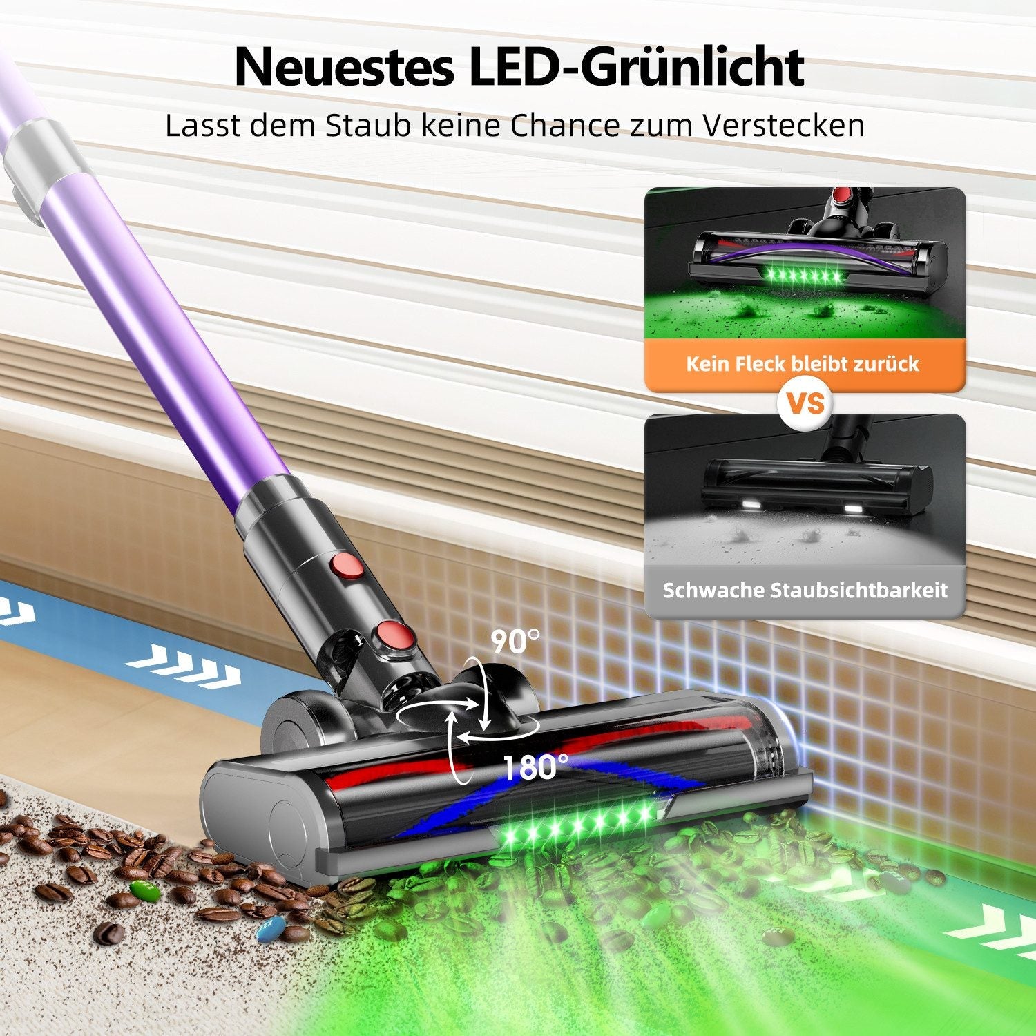 Akku-Hand-und Stielstaubsauger Akku Staubsauger, 80000Pa/700W/70Min/1.8L Kabelloser Staubsauger