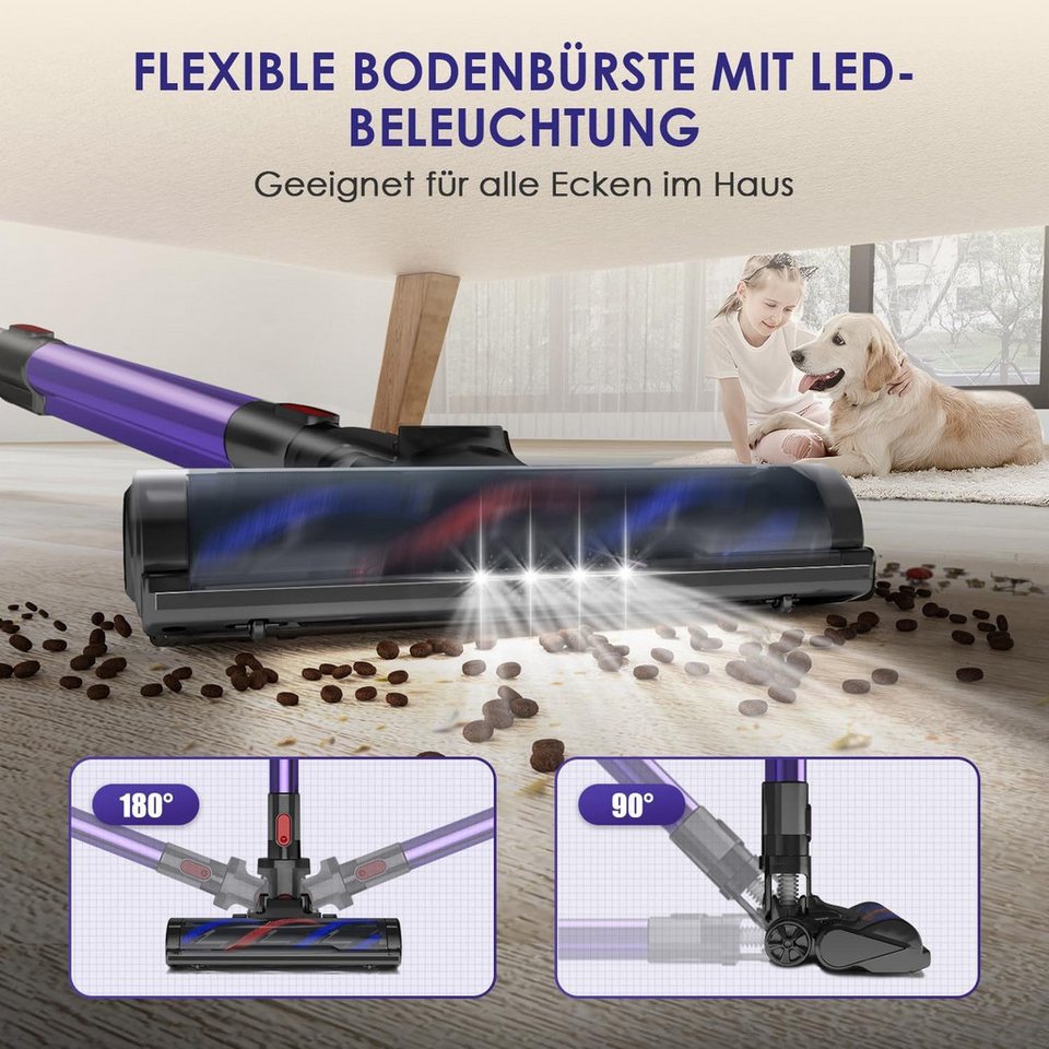 Akku-Hand-und Stielstaubsauger Akku Staubsauger, 55000Pa/550W/50Min/1.6L Kabelloser Staubsauger