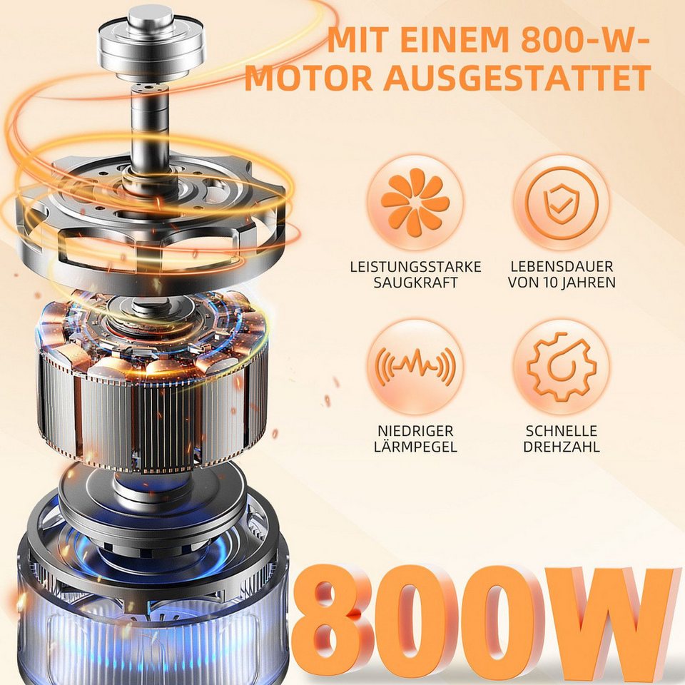 Stielstaubsauger Kabelstaubsauger 26000PA, 2 Austauschbare HEPA-Filters