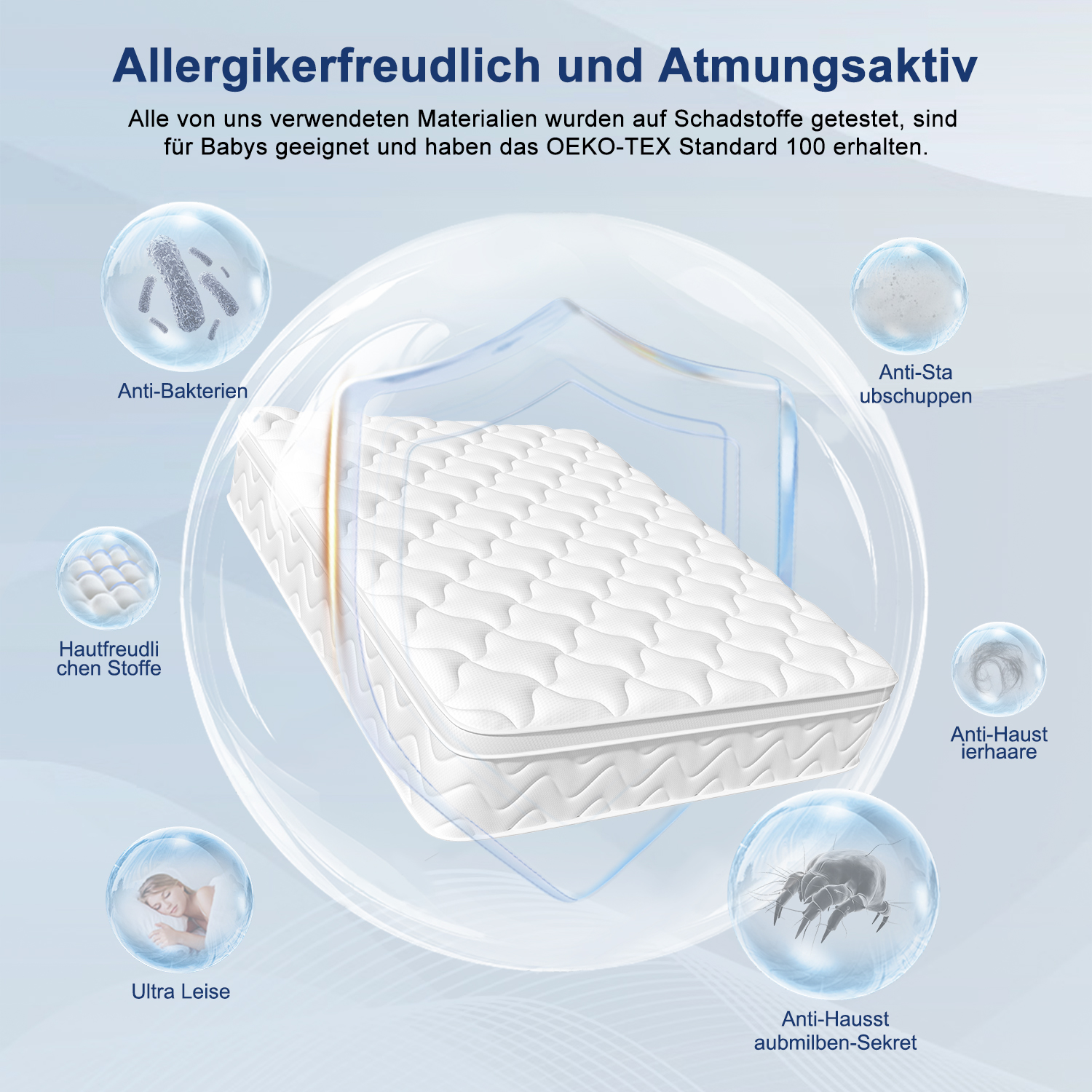 MS358 - Taschenfederkernmatratze Matratze 7-Zonen Federkernmatratze H3 orthopädische matratze 6 MS358 2
