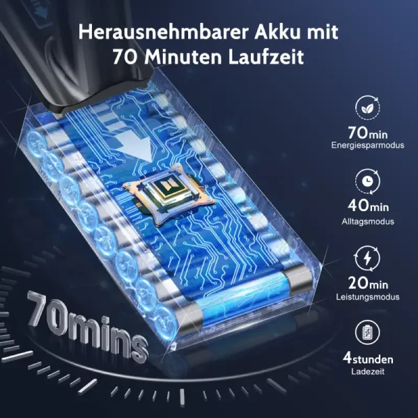 AZA62 – Akku Staubsauger – Bild 2