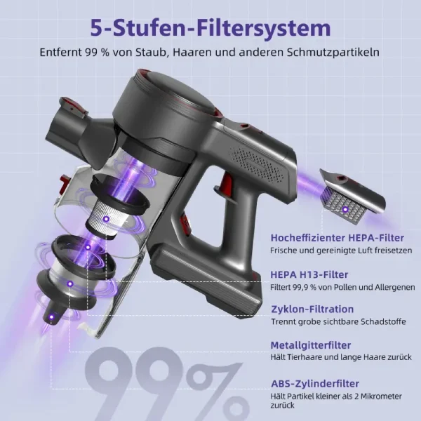 A17 - Akku Staubsauger – Bild 2