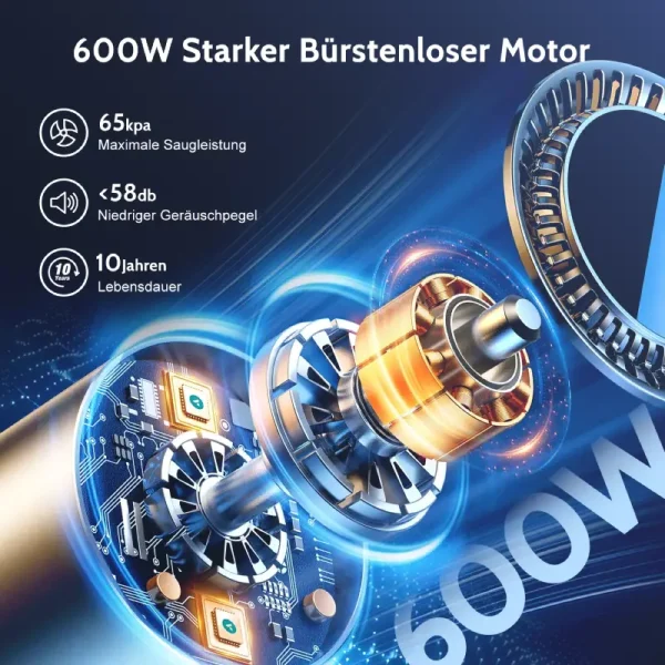 AZA65 – Akku Staubsauger – Bild 3