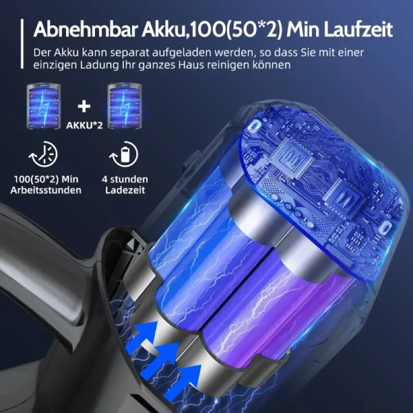XL-618A - Akku Staubsauger – Bild 3