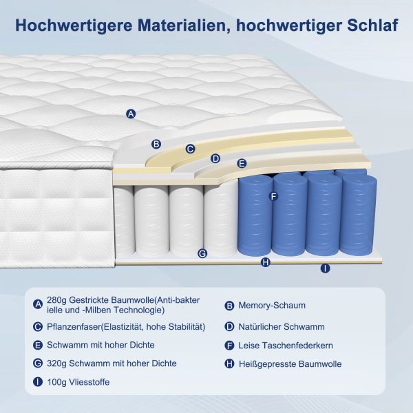 MS95 - Taschenfederkernmatratze  Matratze ergonomische 7-Zonen – Bild 3