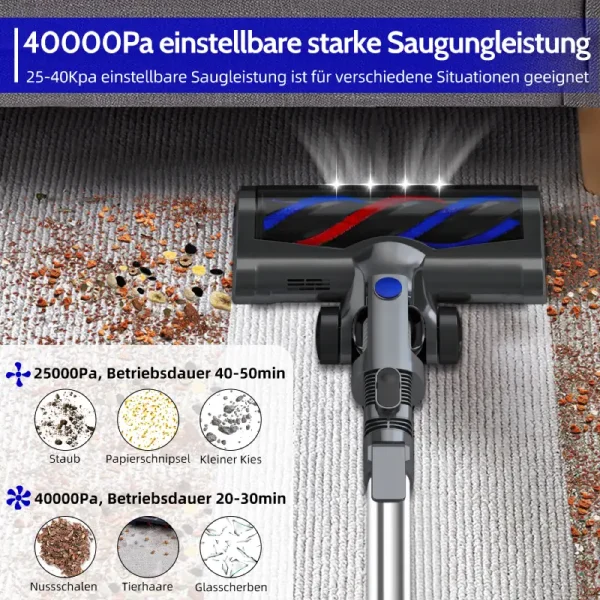 XL-618PRO – Akku Staubsauger – Bild 3