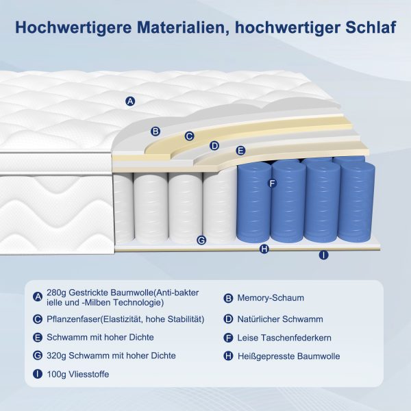 MS358 - Taschenfederkernmatratze Matratze 7-Zonen Federkernmatratze H3 orthopädische matratze – Bild 4