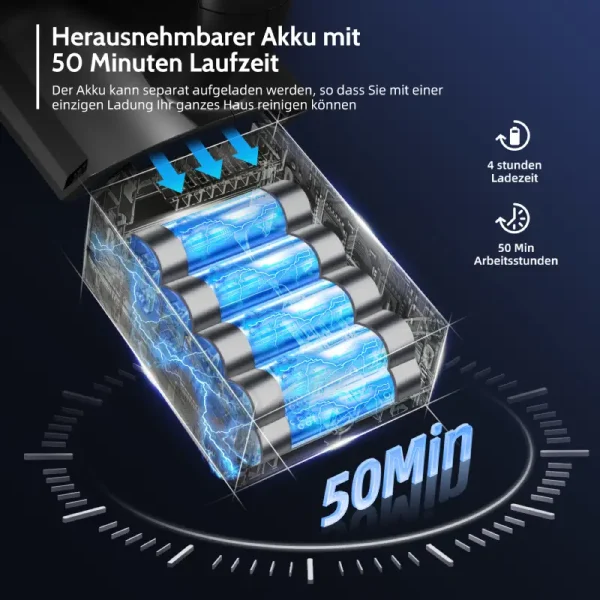 XL-618PRO – Akku Staubsauger – Bild 4